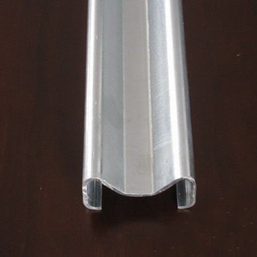 Sigma post (for guardrail)